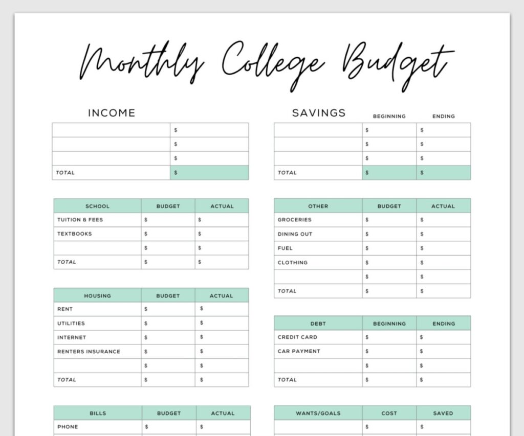 Budgeting Worksheets For Young Adults
