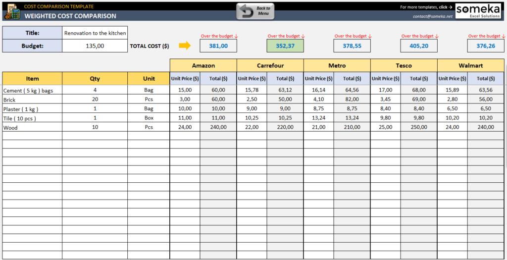 Cost Comparison Excel Template Vendor Price Comparison Tool