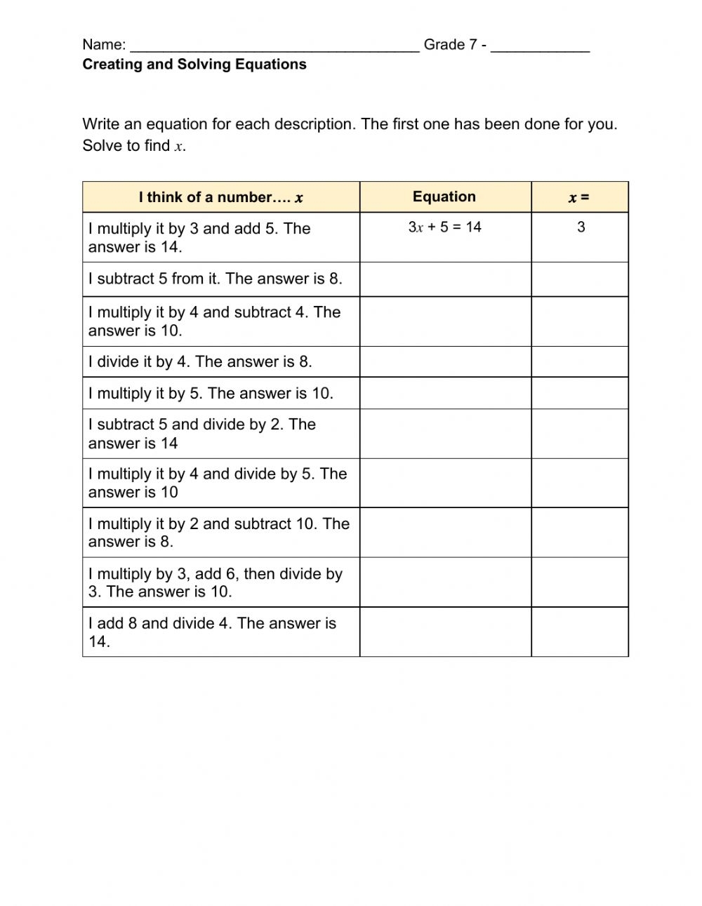 Creating And Solving Equations Worksheet