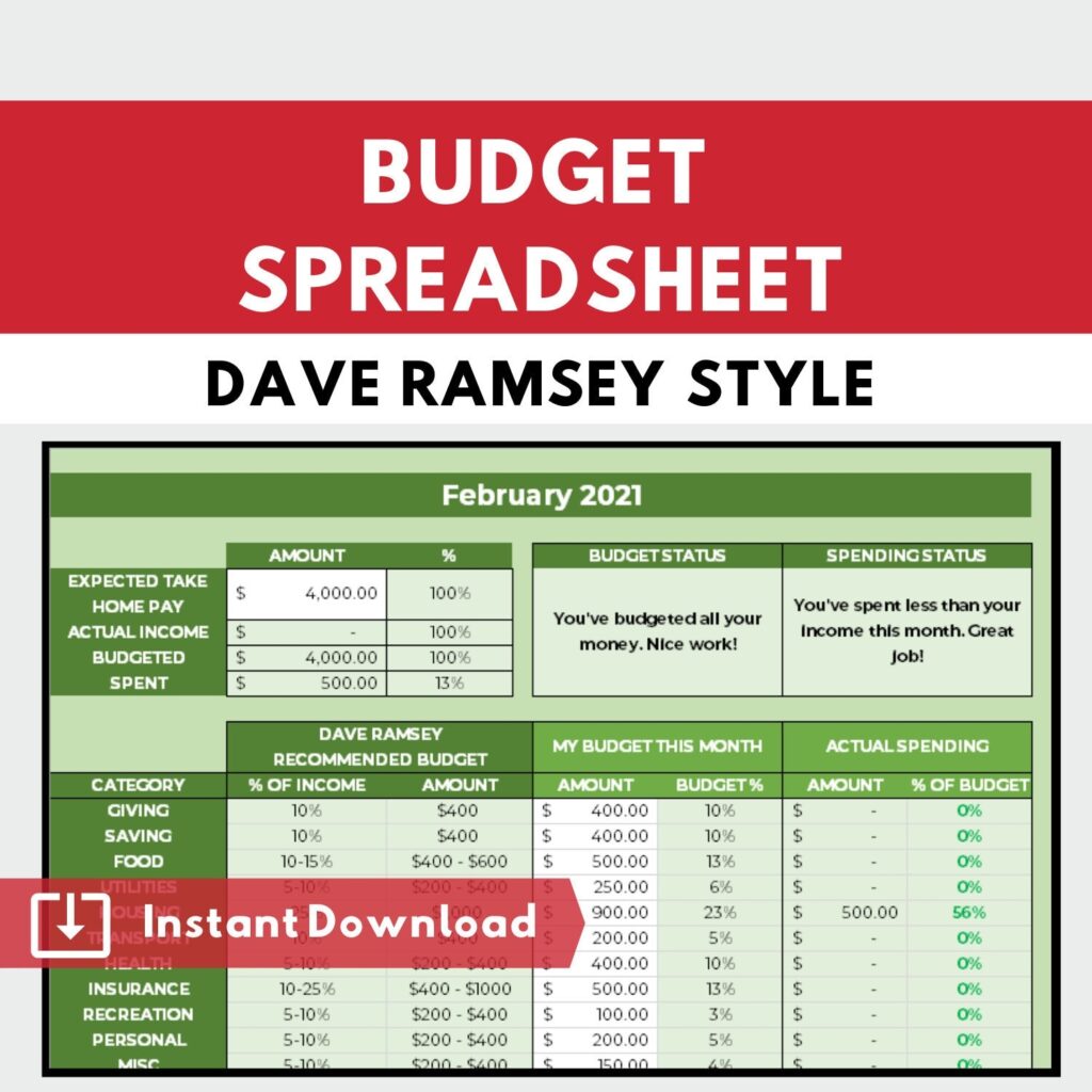 Budget Worksheet Dave Ramsey