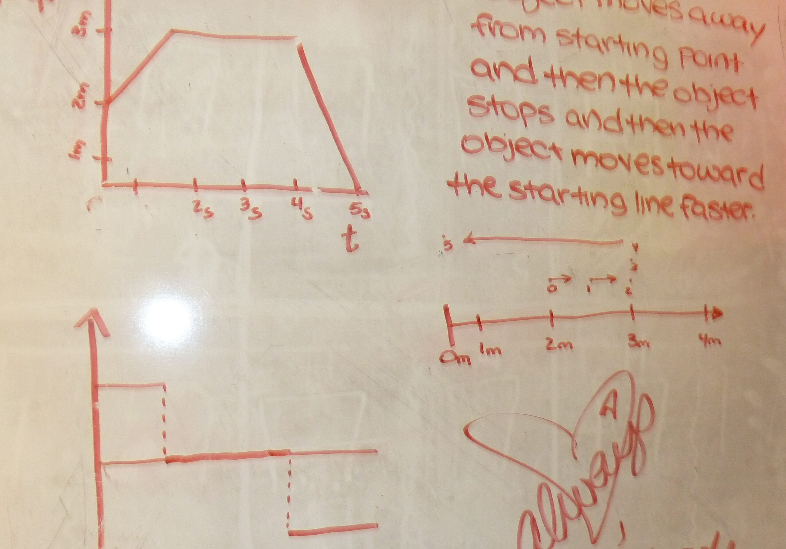 Day 12 Physics Worksheets 4 And 5 Multiple Representations Of Motion Science Without Spectators 180