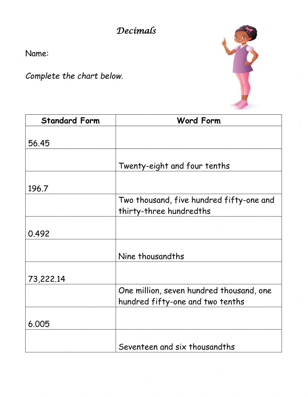 Writing Decimals In Word Form Worksheet Printable Worksheets