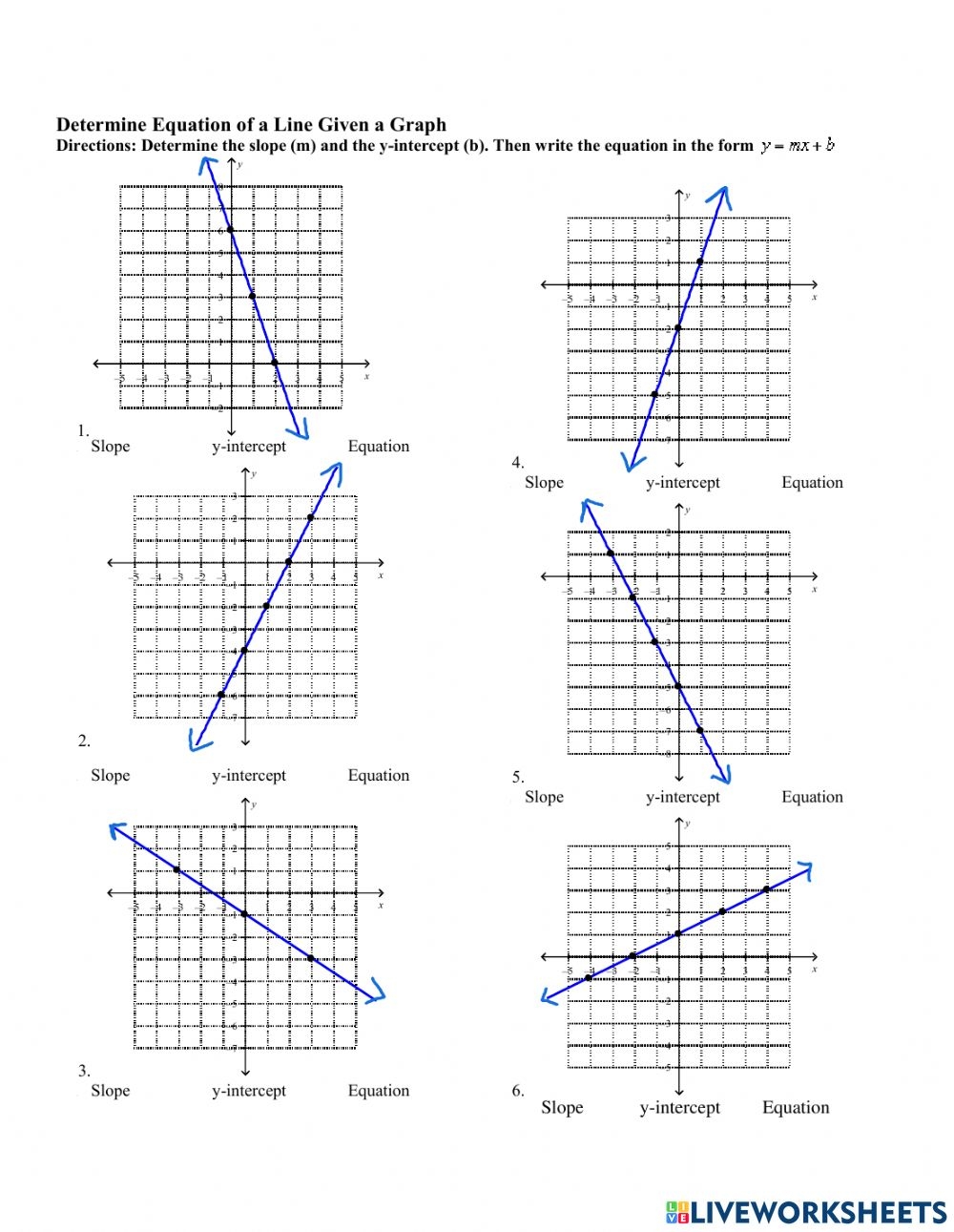 Determine The Equation Of A Line From A Graph Worksheet