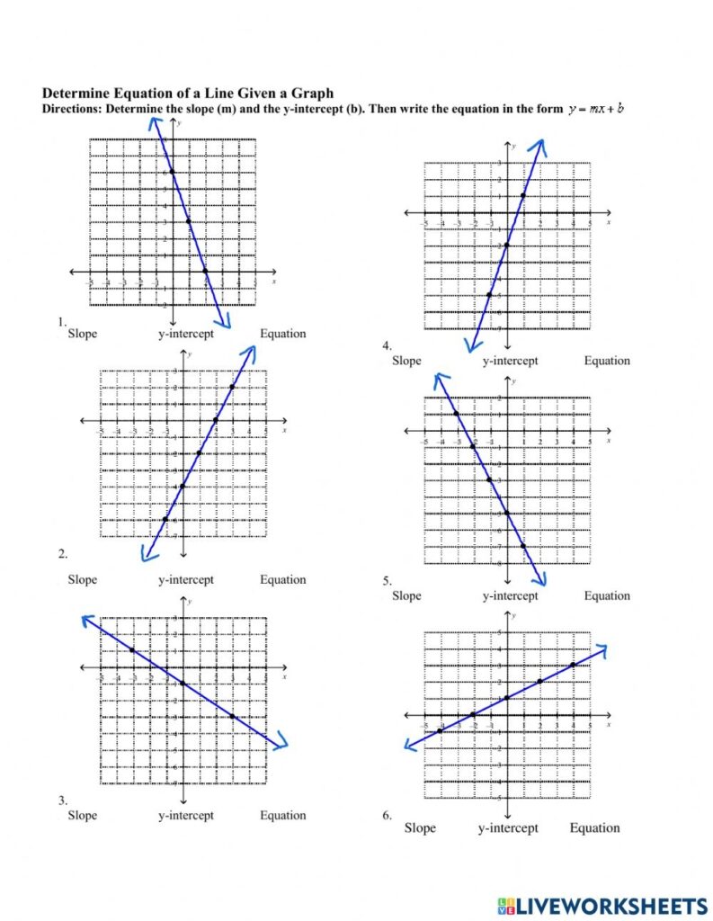 Writing Equations Of Lines Worksheet