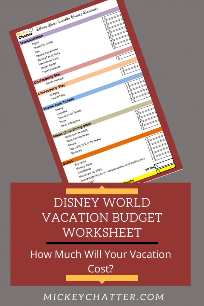 Disney World Budget Worksheet