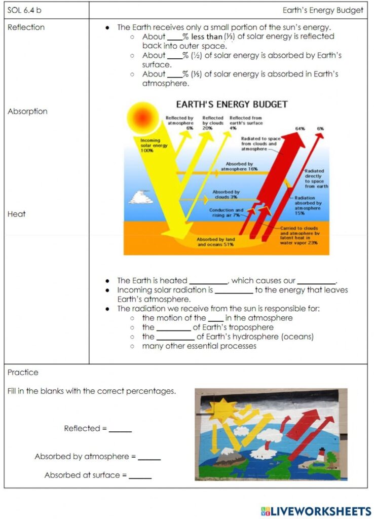 Earth s Energy Budget Worksheet