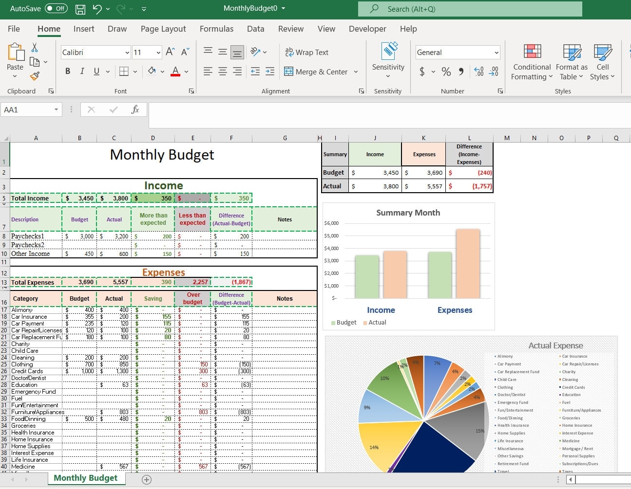 Einfaches Monatliches Budget Excel Digitales Budget Personal Etsy de