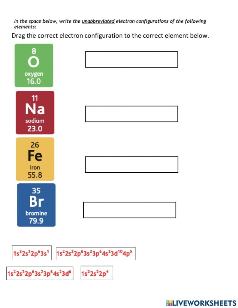 Electron Configuration Exercise