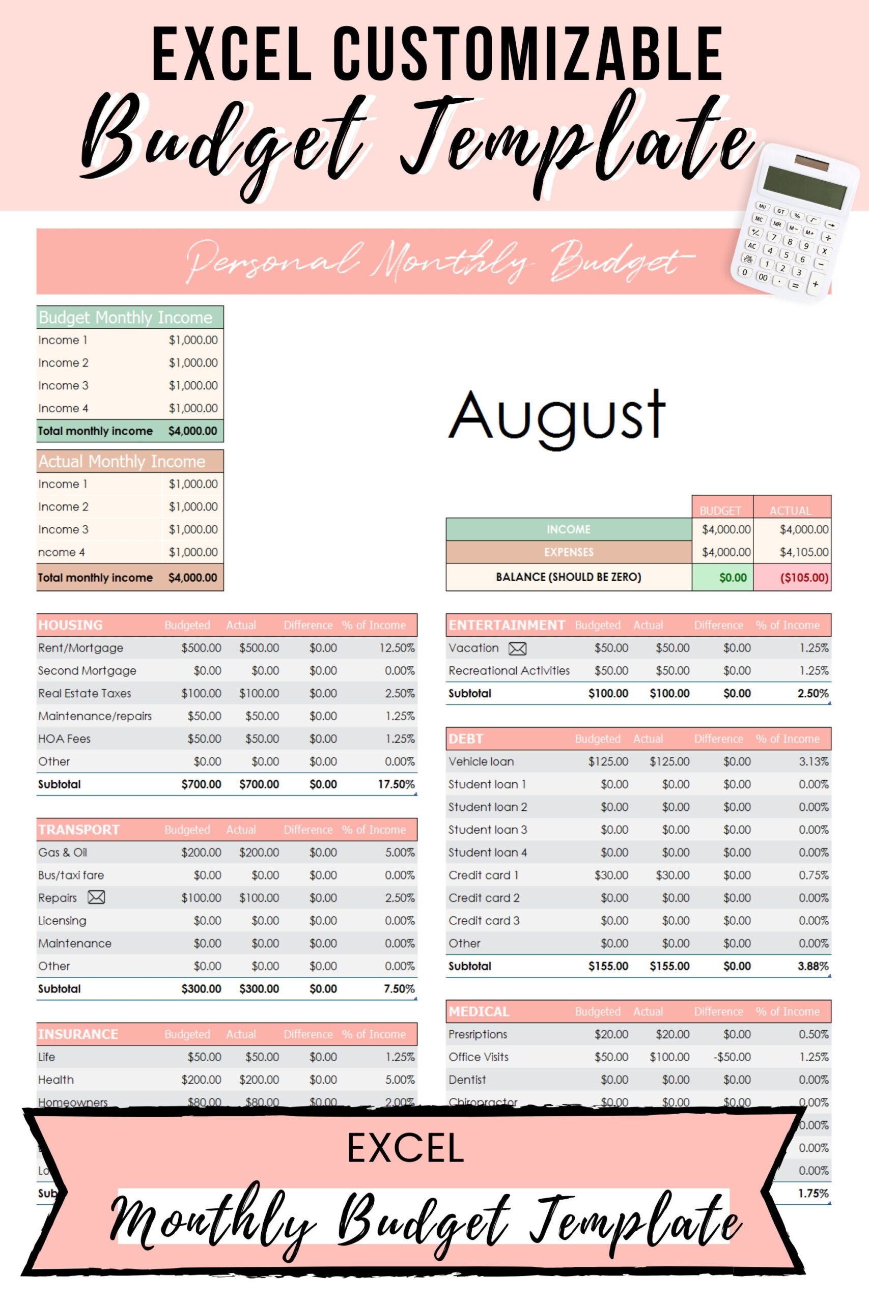 Excel Budget Template Excel Budget Spreadsheets Excel Etsy de