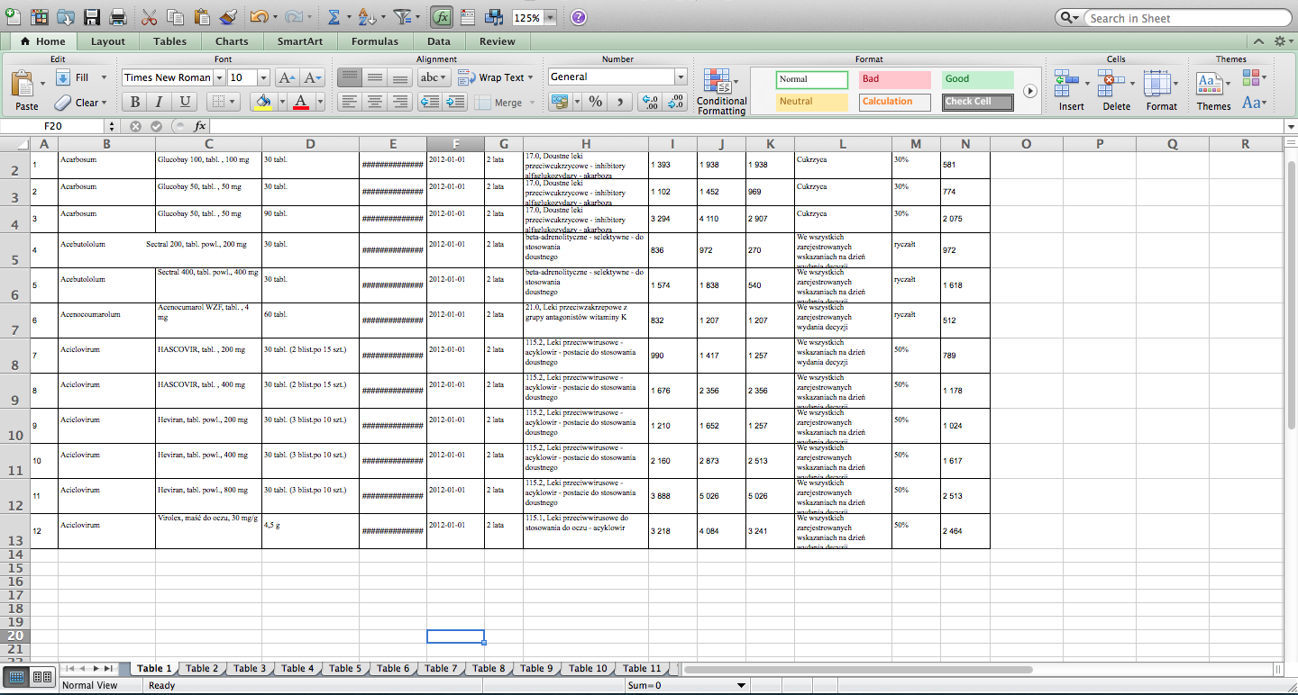 Selecting Multiple Worksheets In Excel
