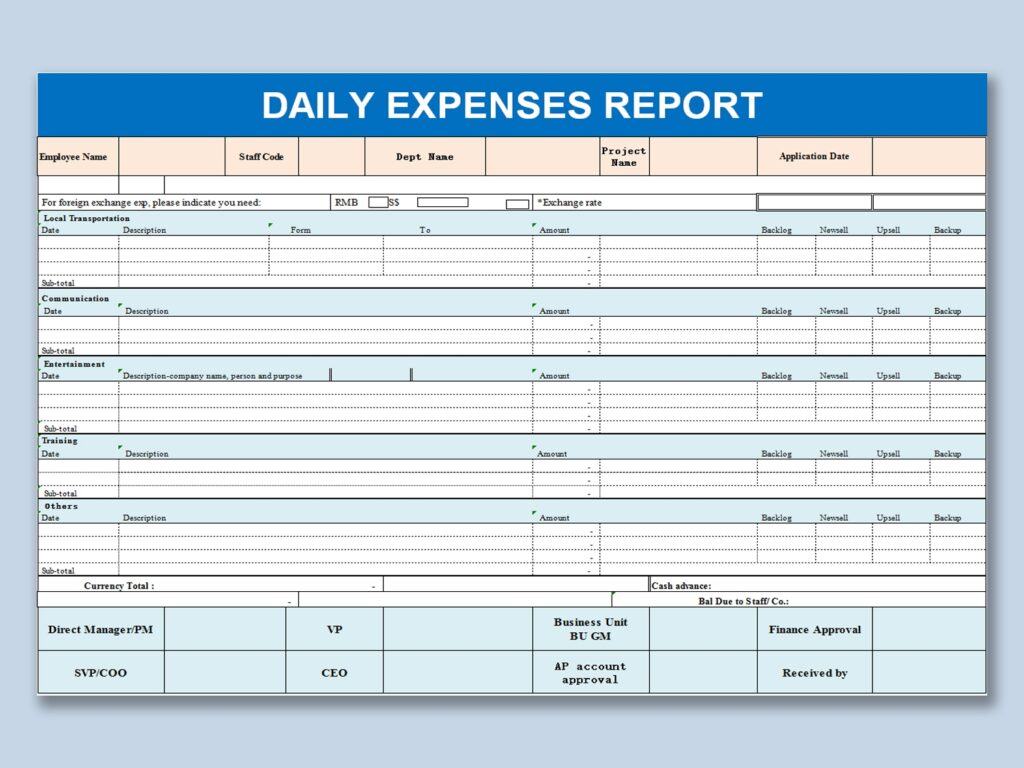 EXCEL Of Daily Expenses Report xls WPS Free Templates