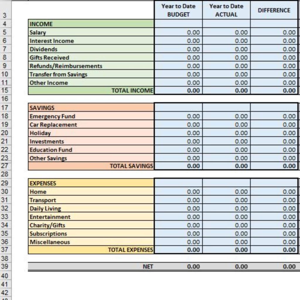 Excel Budget Spreadsheet