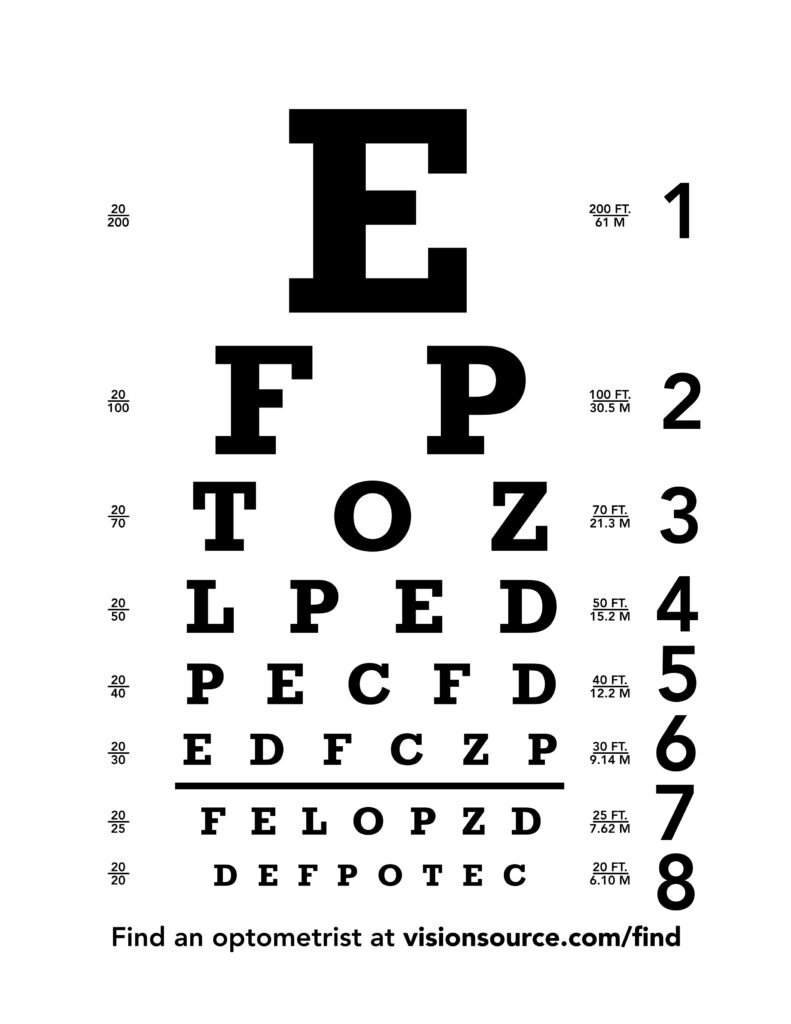 Standard Eye Test Chart Printable