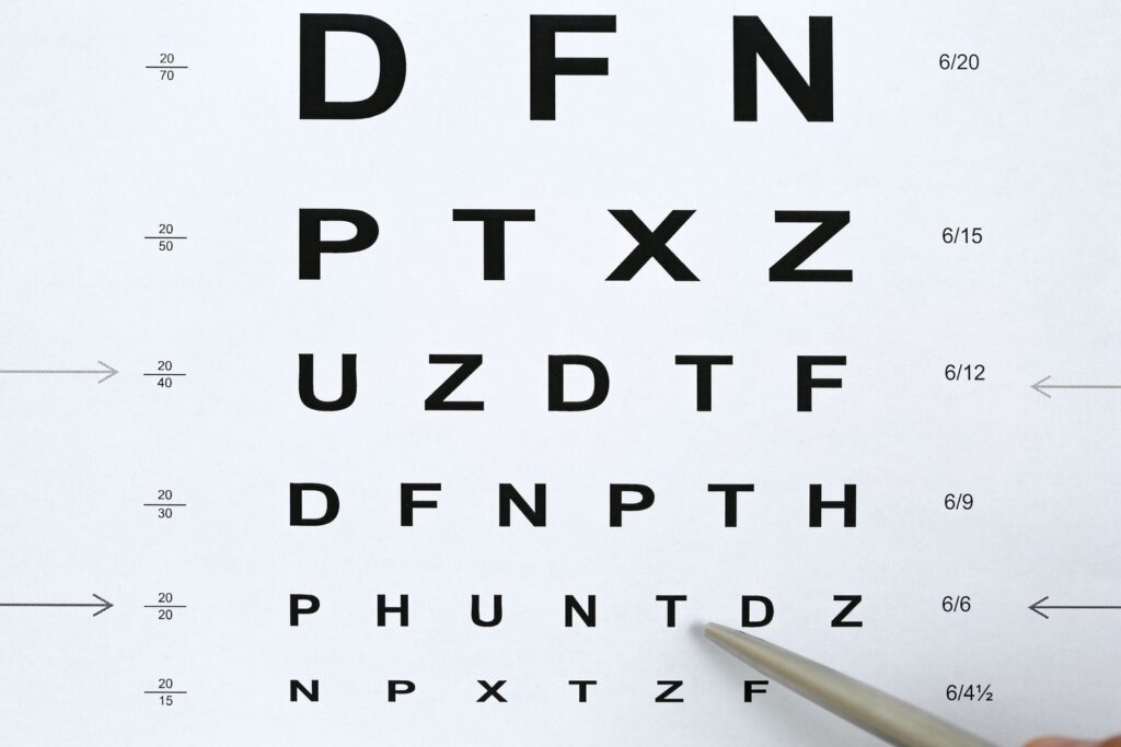 Eye Chart For Reading Glasses Up To 6