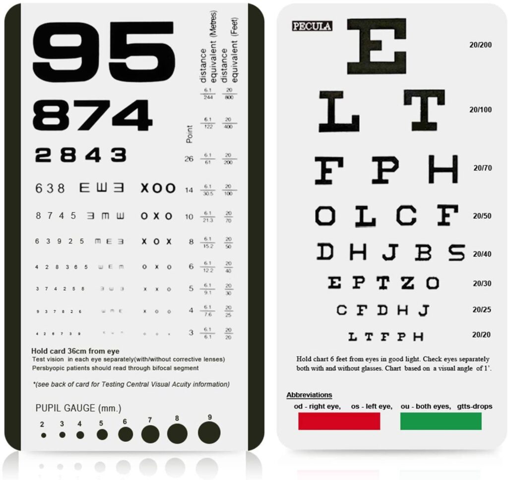 Eye Chart Pocket Eye Chart Snellen Pocket Eye Chart Rosenbaum Pocket Eye Chart 2 In 1 Amazon ae Industrial Scientific