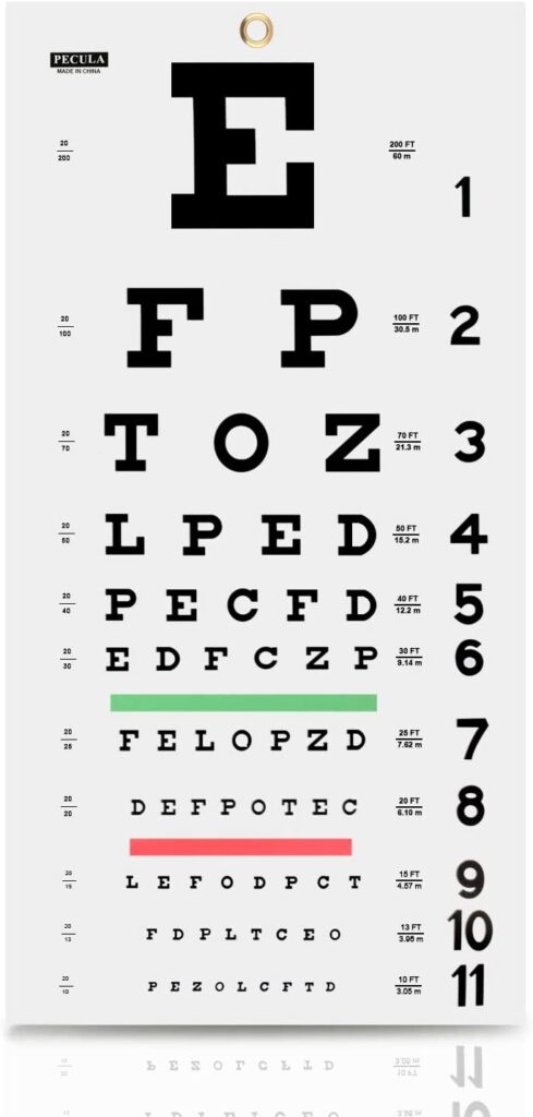 Eye Chart Snellen Eye Chart Wall Chart Eye Charts For Eye Exams 20 Feet 11 X 22 In Amazon ca Industrial Scientific