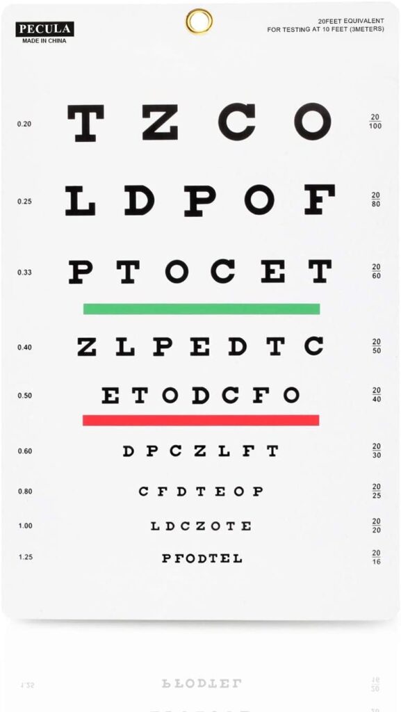 Eye Chart Snellen Eye Chart Wand Diagramm Snellen Charts F r Auge Pr fungen AliExpress