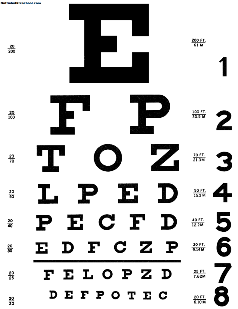 Eye Doctor Eye Chart For House Corner Eye Chart Dramatic Play Area Dramatic Play Centers