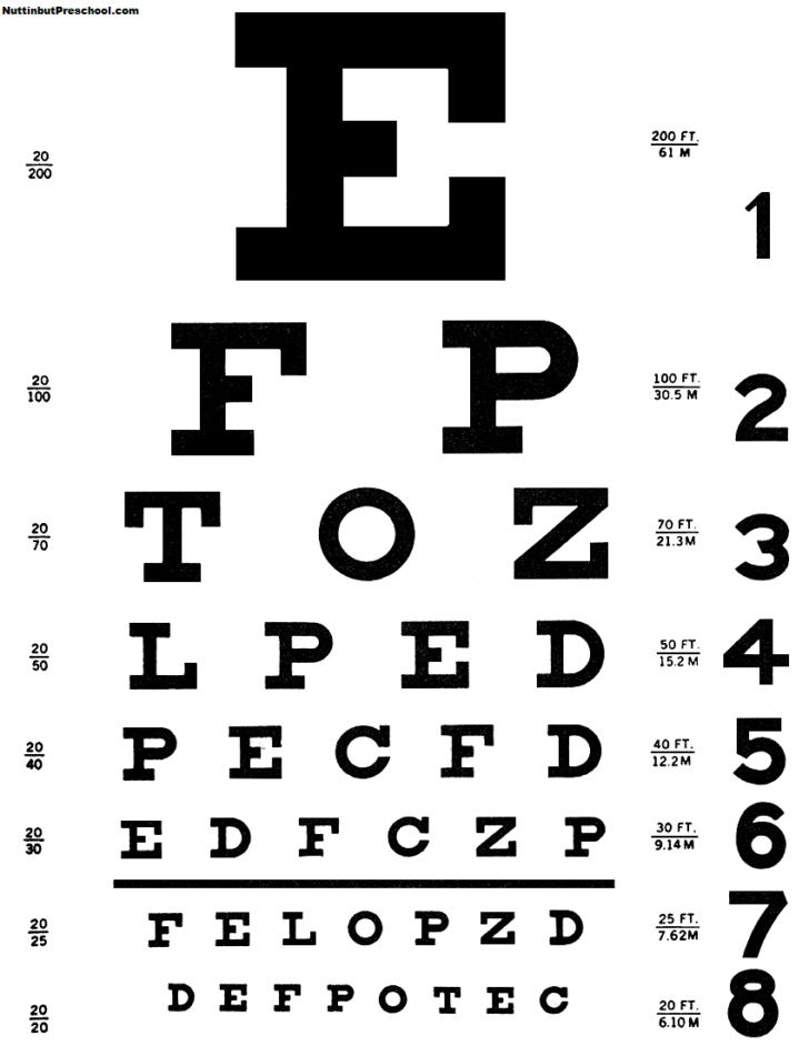 Eye Chart For Preschoolers - Printable Worksheets