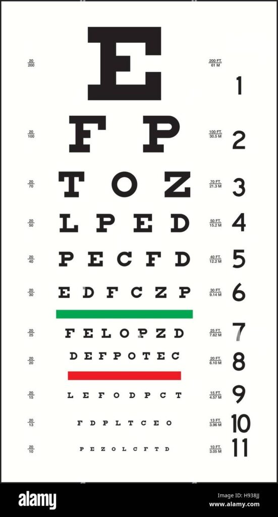 Eye Test Chart Optician Optometry Optometrist Exam Visual Stock Vektorgrafiken Kaufen Alamy