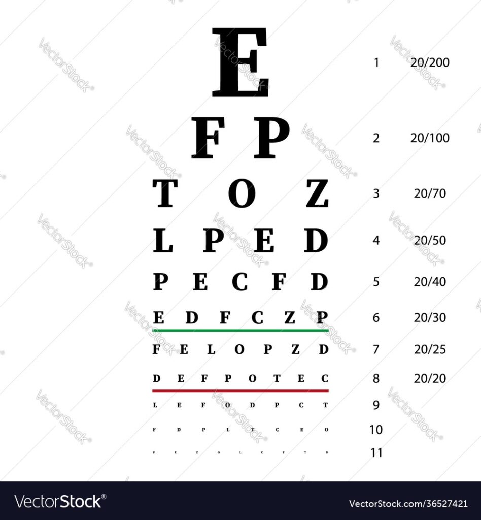 Dmv Eye Exam Chart Printable