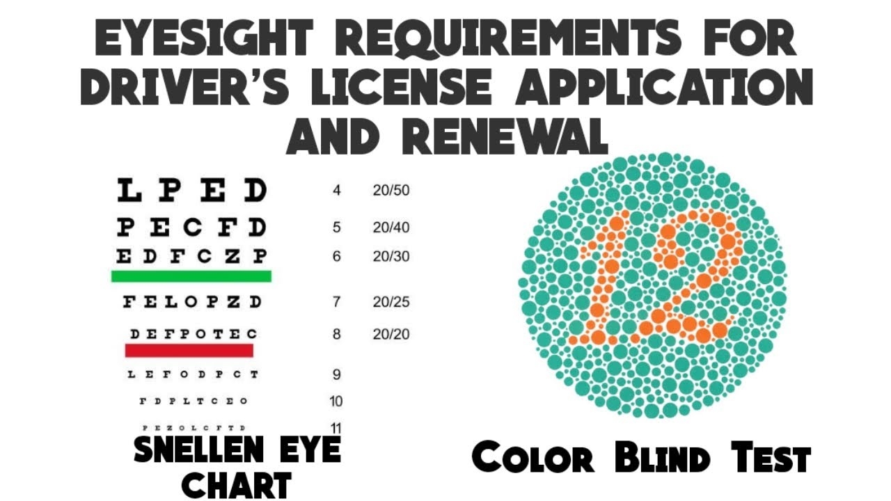 EYESIGHT REQUIREMENTS FOR DRIVER S LICENSE APPLICATION AND RENEWAL JHUNADRIANLEE YouTube