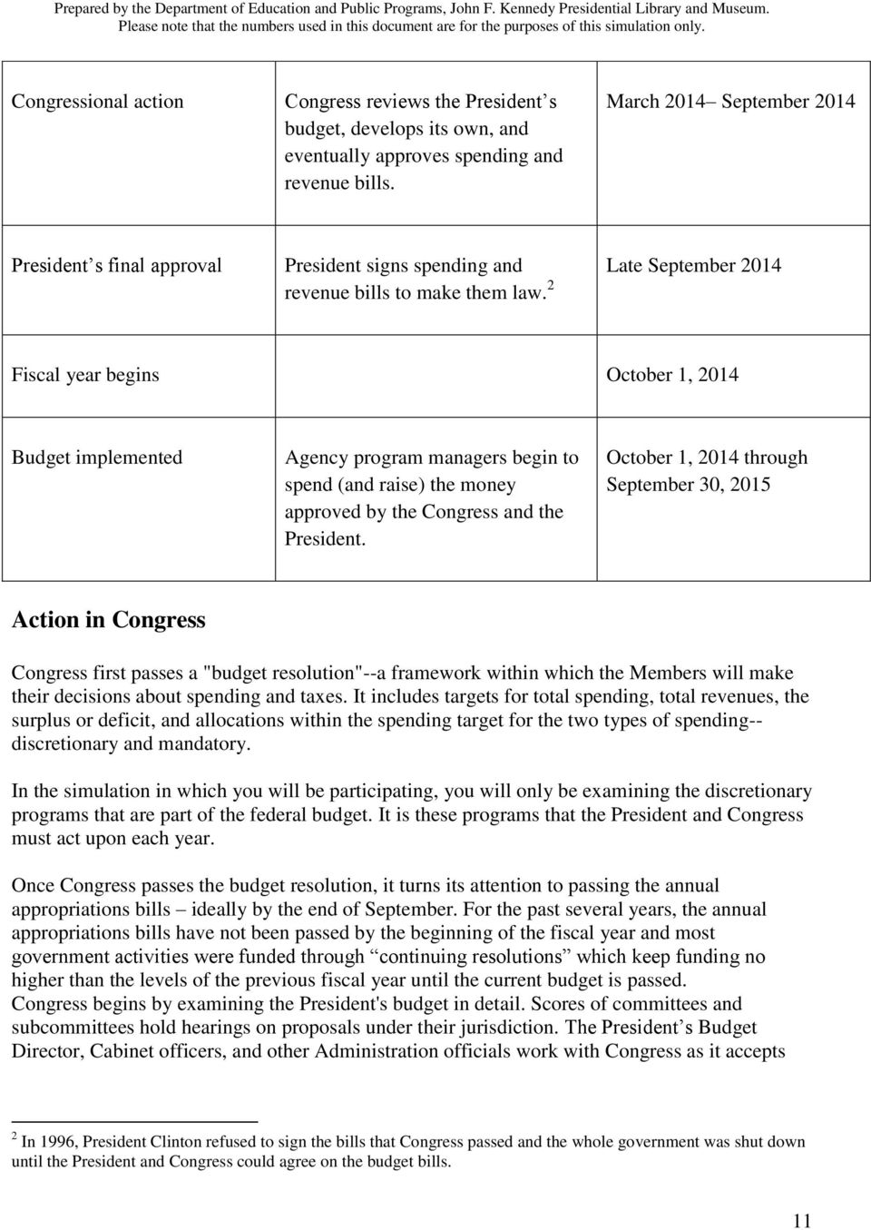 Federal Budget Simulation Lesson Plan PDF Free Download