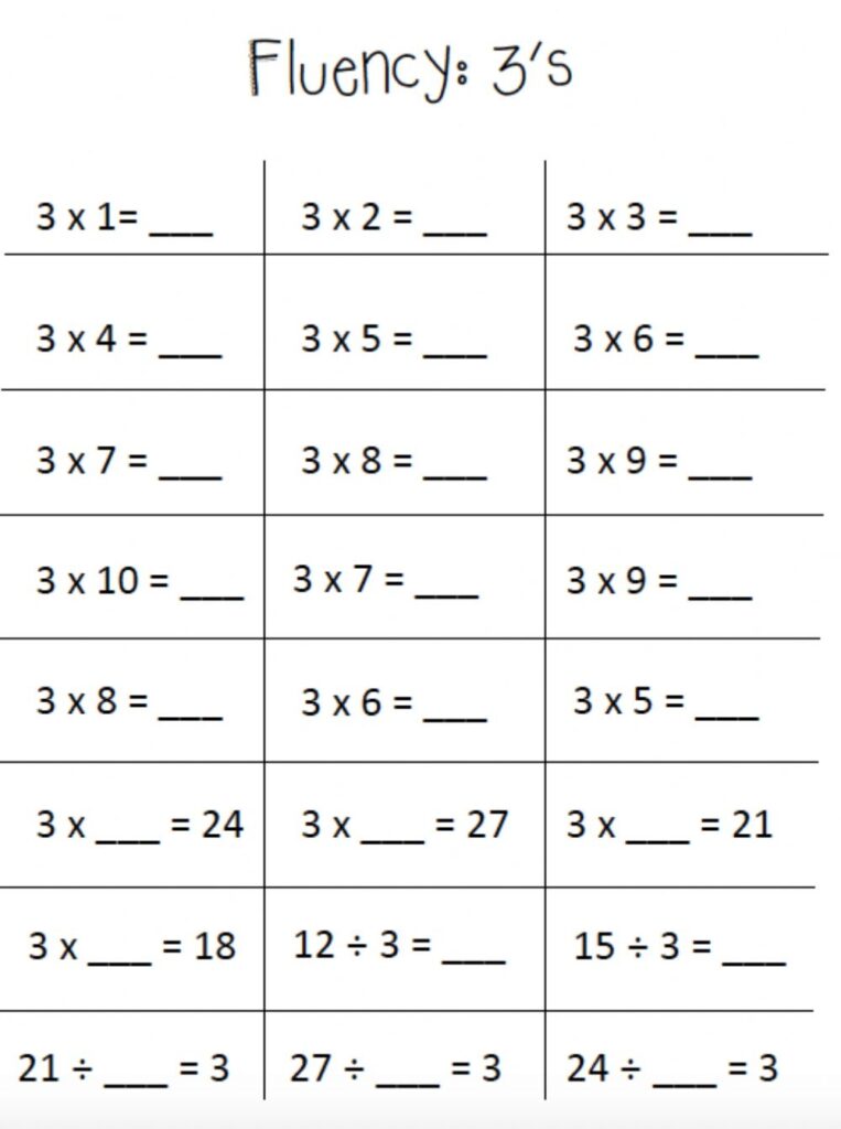 multiplication-fluency-practice-worksheets-printable-worksheets