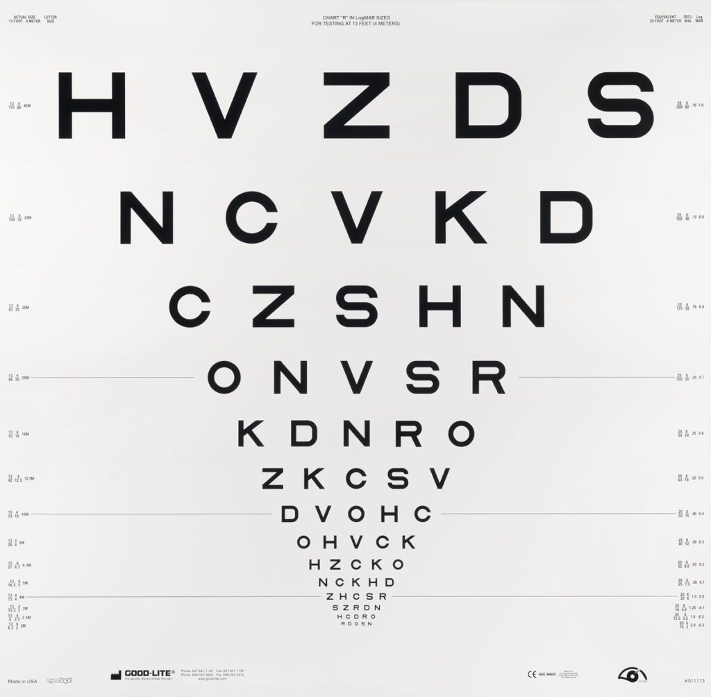 Sample Eye Chart For Dmv