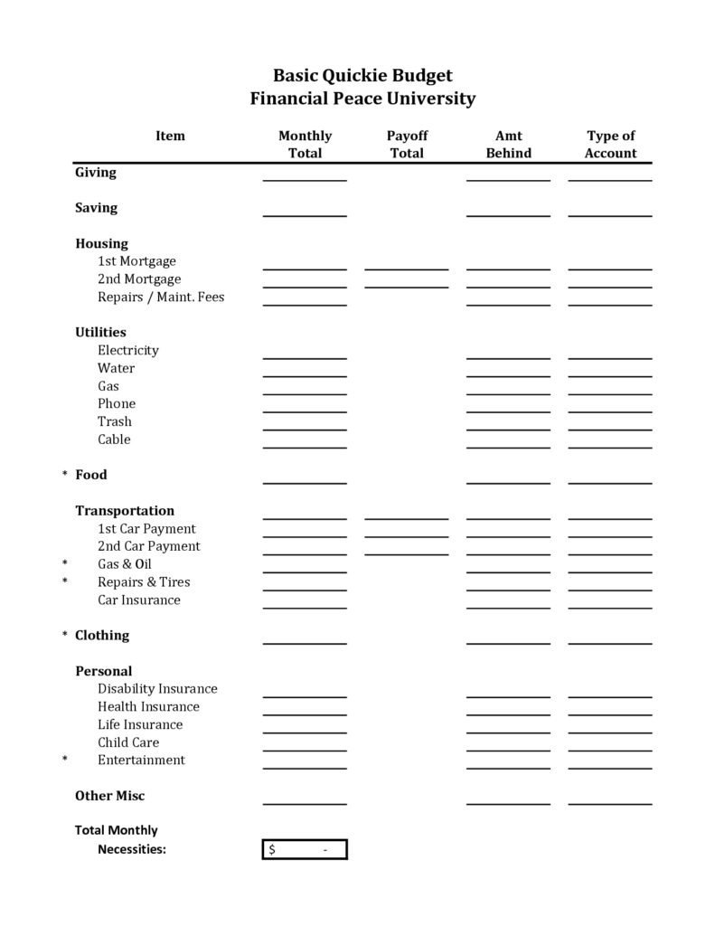 Food Pantry Inventory Spreadsheet Budgeting Worksheets Budget Spreadsheet Spreadsheet Template