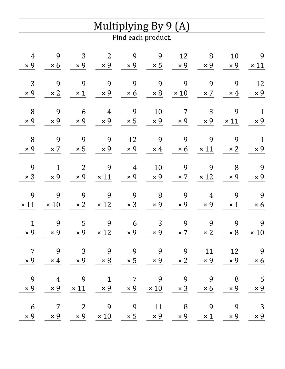 Free Multiplication Facts Worksheets
