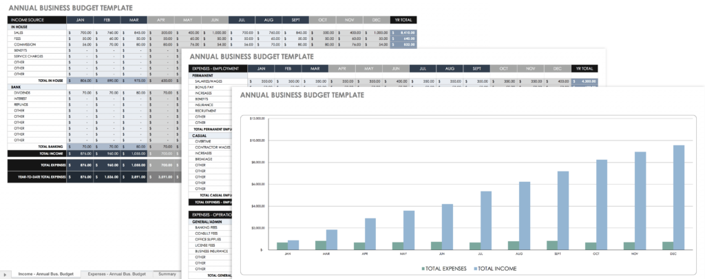 Yearly Budget Spreadsheet Free Download