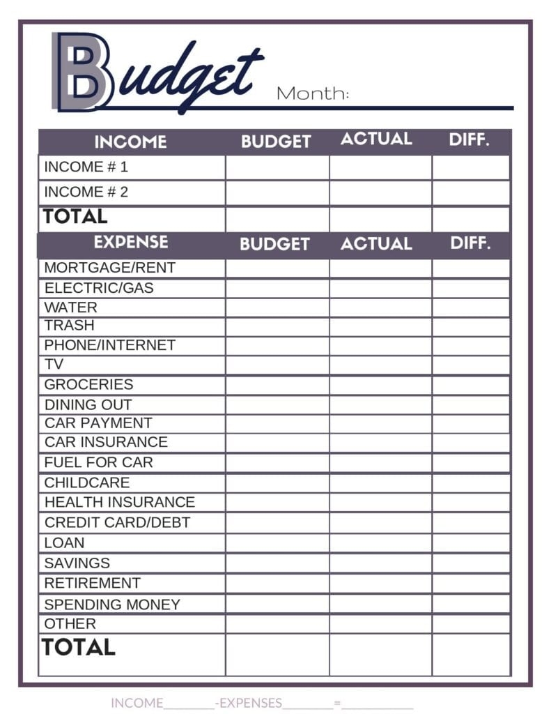 Blank Budget Forms To Print