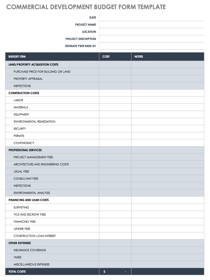 Condo Budget Form - Printable Worksheets