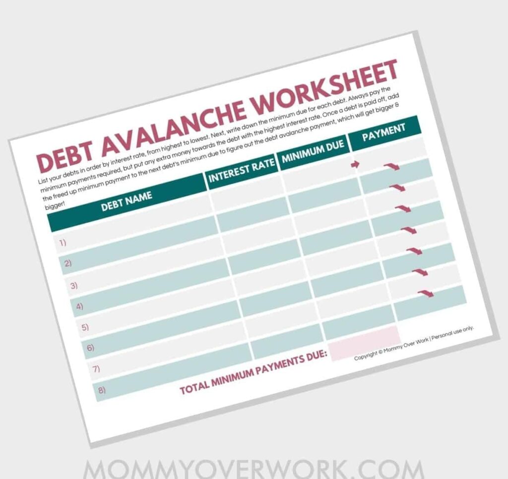 Free Printable Debt Management Worksheet