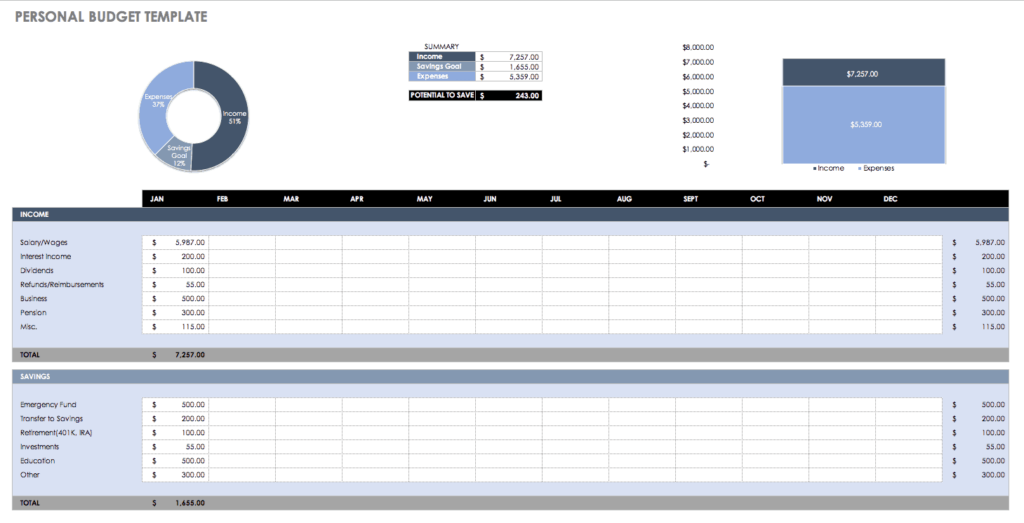 Excel Personal Monthly Budget Template