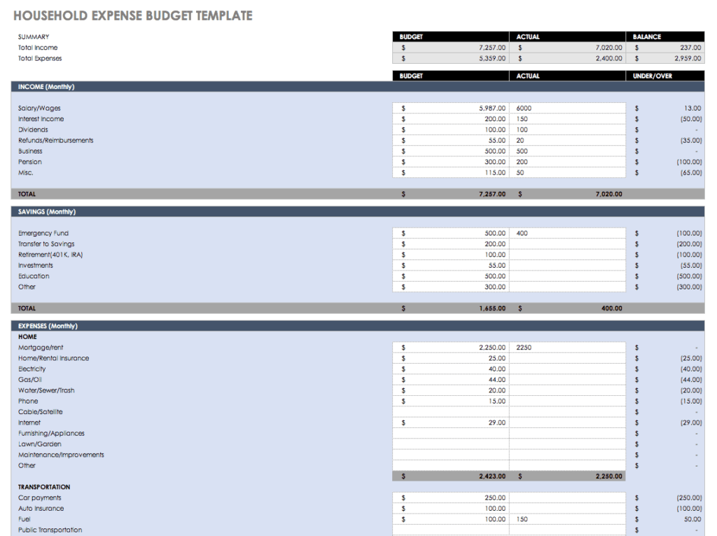 Income And Expense Budget Template