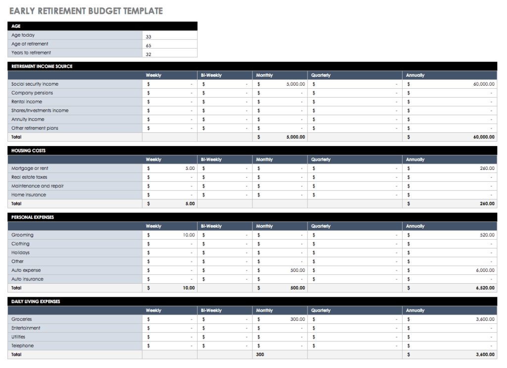 Sample Retirement Budget Worksheet