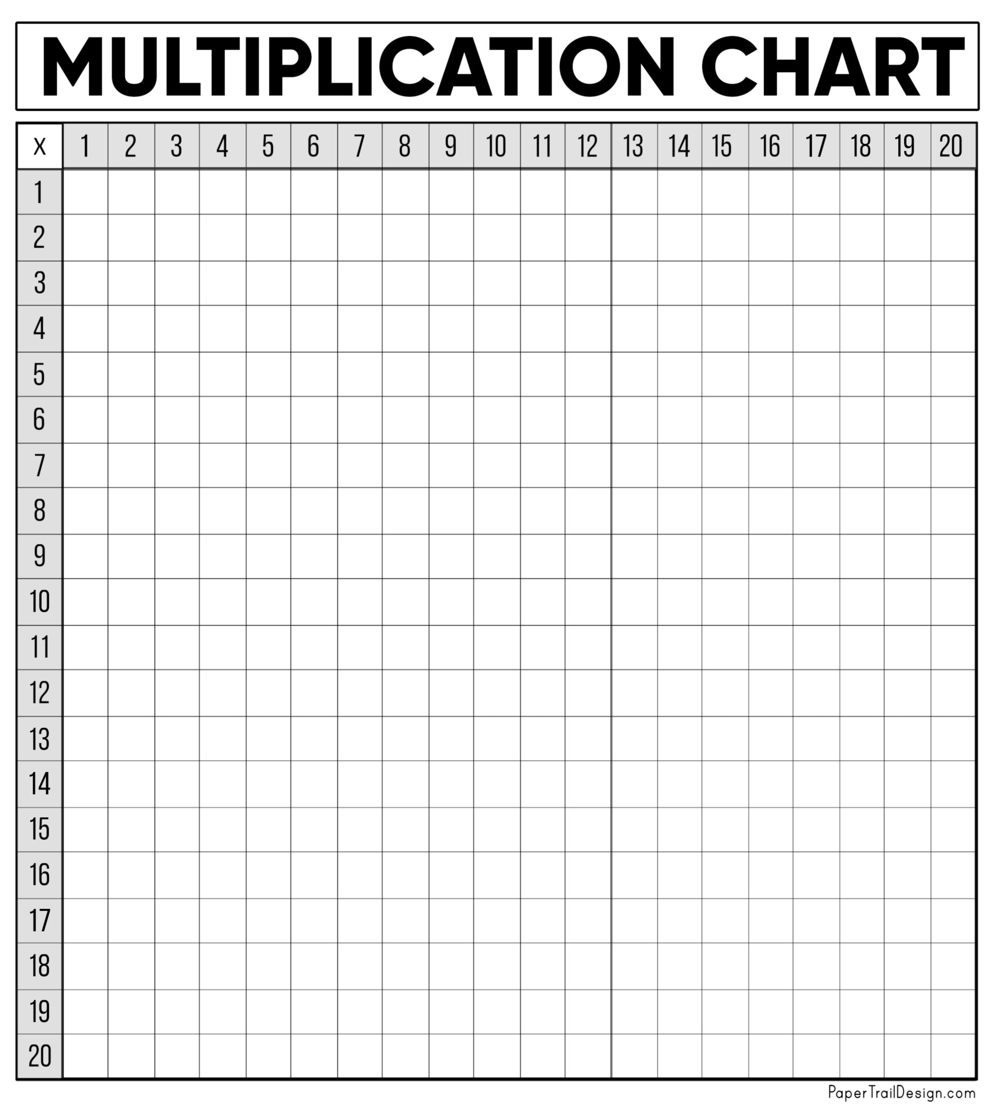 Multiplication Table To Fill In