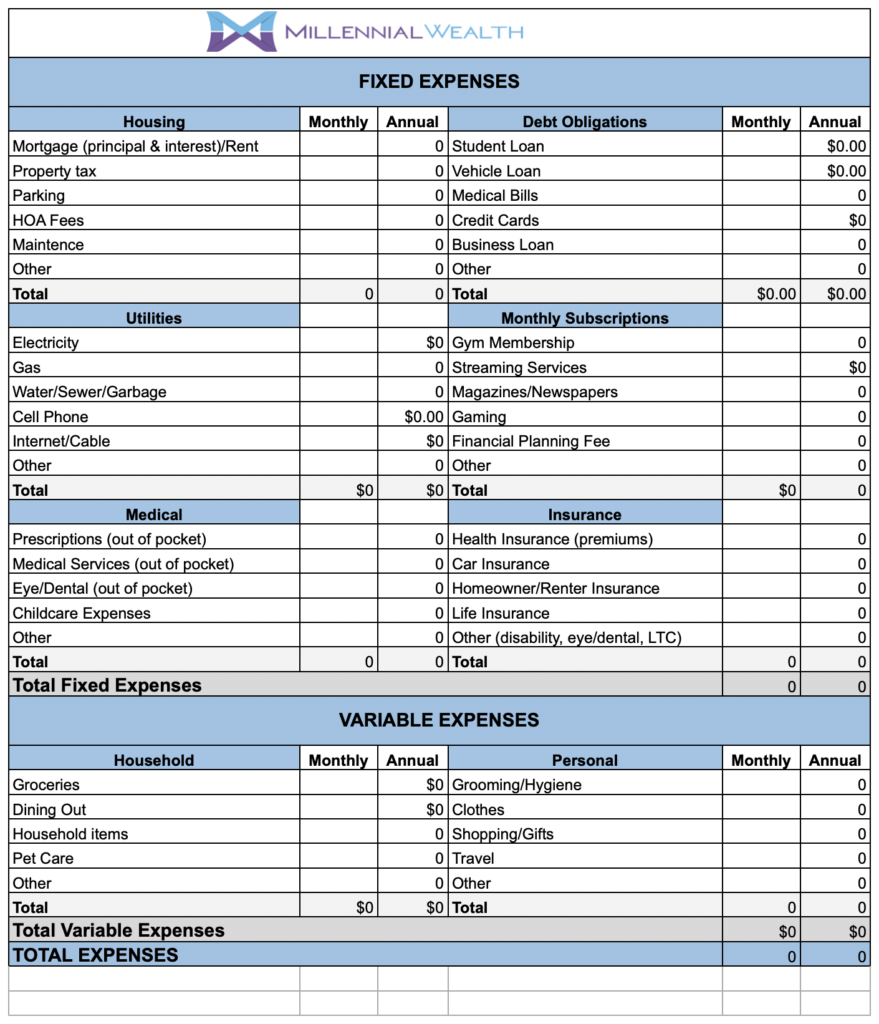 Free Personal Expense Worksheet Millennial Wealth