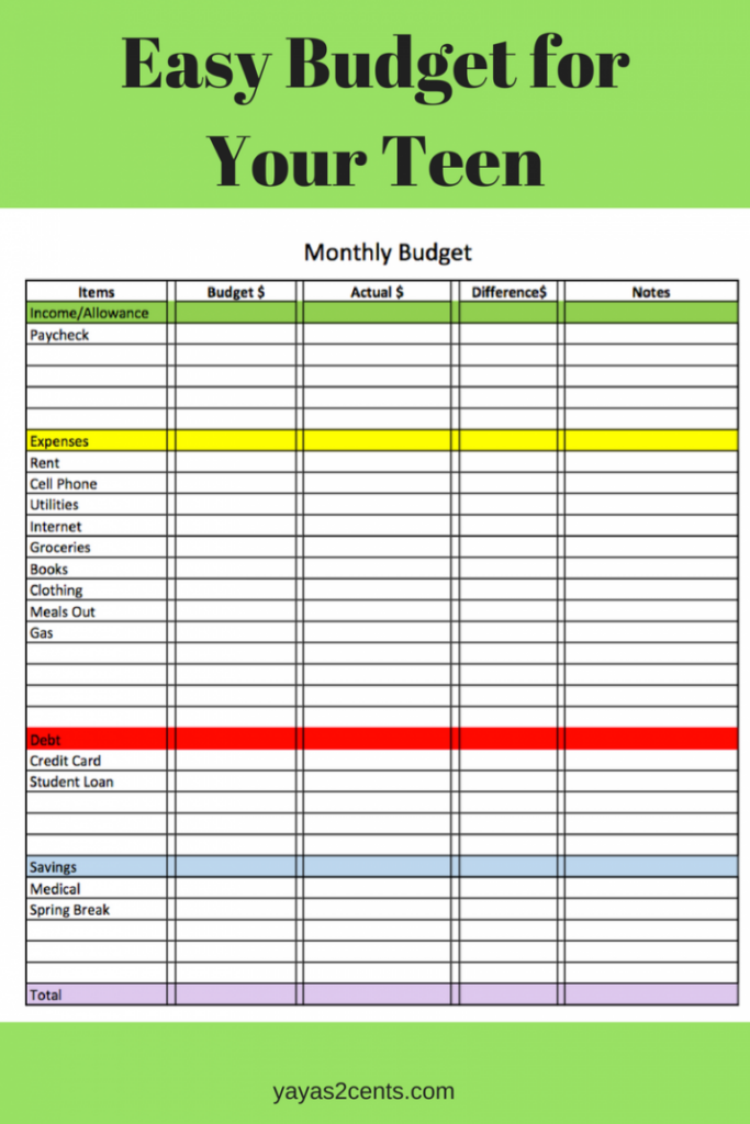 Free Printables Parenting High Schoolers Budgeting Teaching Teens Teaching Life Skills