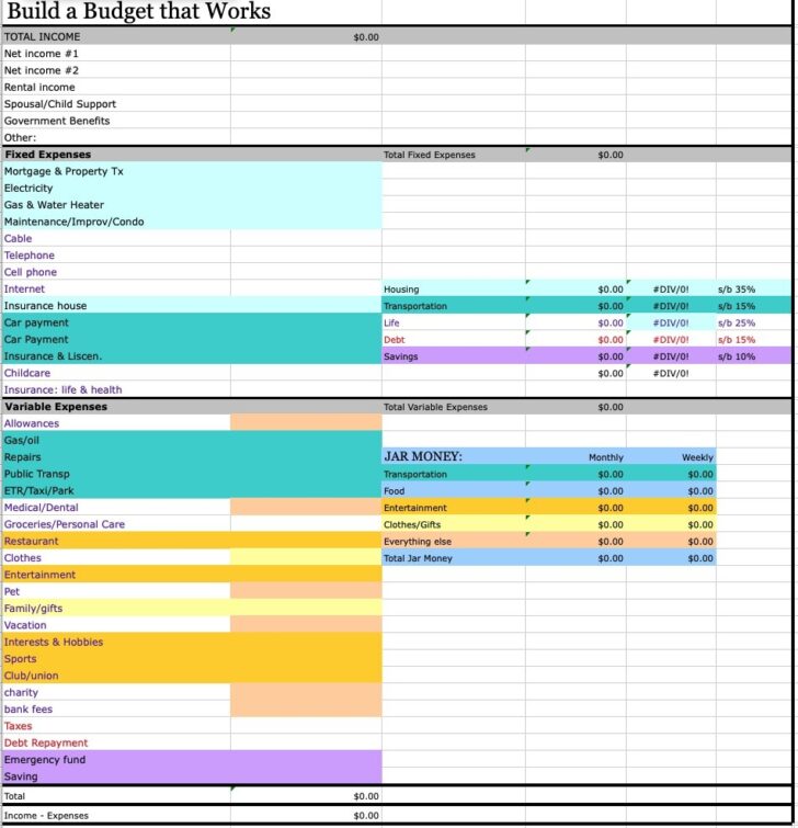 Til Debt Do Us Part Gail Vaz oxlade Budget Worksheet Printable Worksheets Til Debt Do Us Part Gail Vaz oxlade Budget Worksheet Printable Worksheets