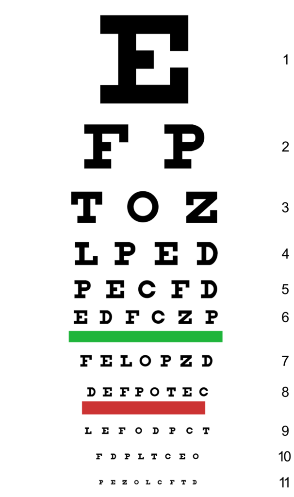 Free Printable Dmv Eye Chart