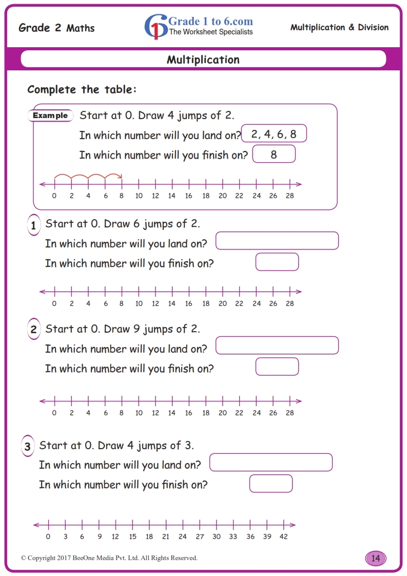 Grade 2 Multiplication With A Number Line Worksheets