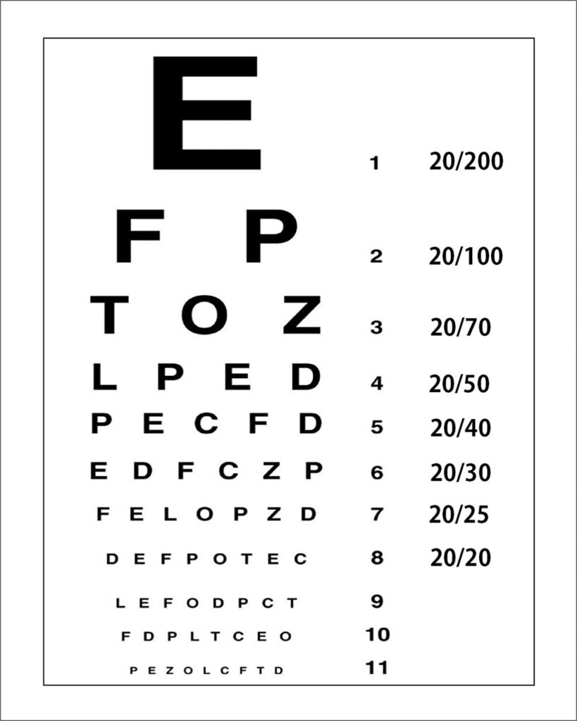Eye Test Chart Printable Uk - Printable Worksheets