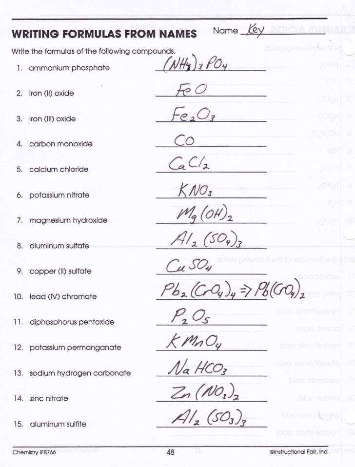 Writing Formulas From Names Worksheet Answer Key Printable Worksheets