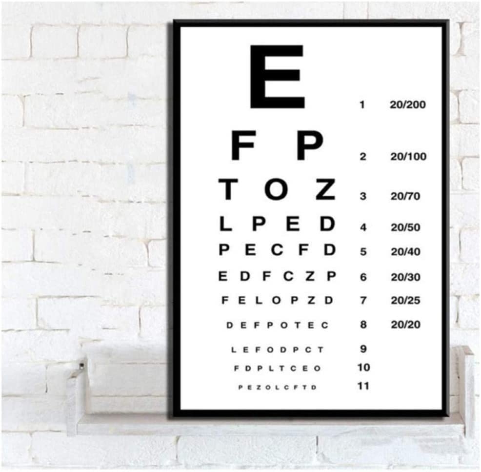 HHLSS Wall Picture 20 X 30 Cm Without Frame Modern Visual Test Snellen Chart Best Eye Test Offer Poster Wall Pictures For Living Room Home Decor Amazon de Home Kitchen