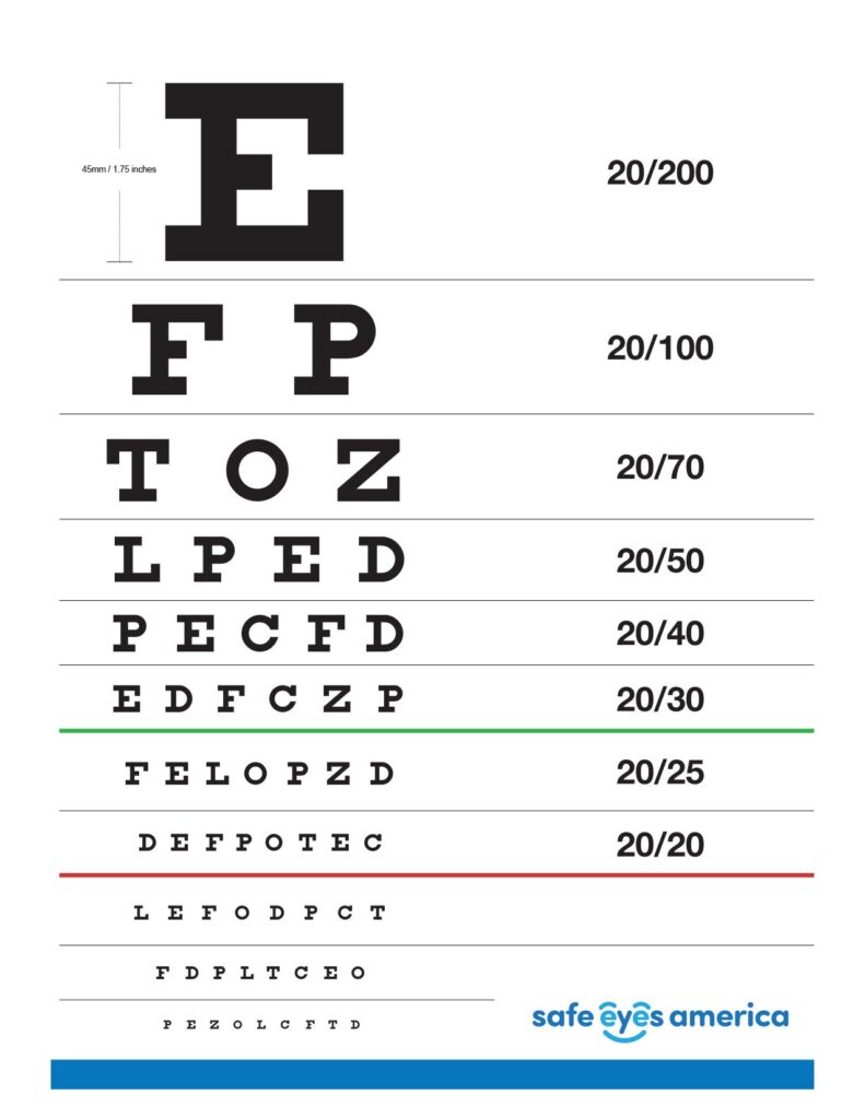 Home Eye Test Safe Eyes America