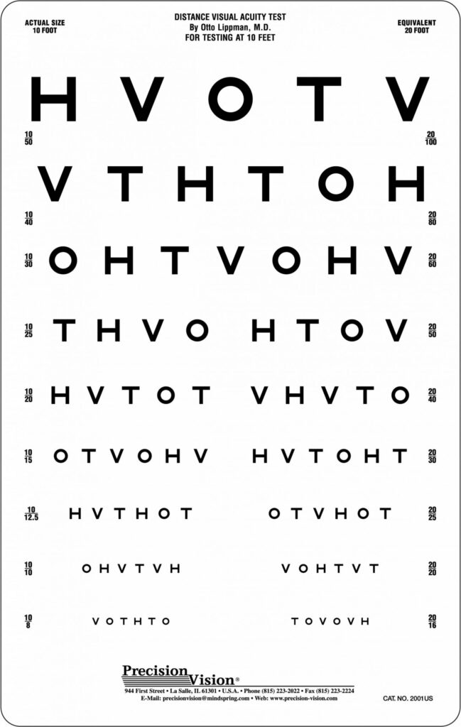 10 Foot Vision Chart