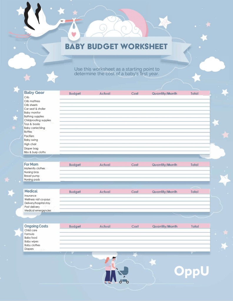 Budgeting For A Baby Worksheet